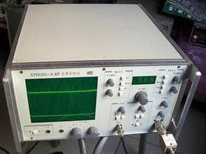 解析我国二手仪器仪表行业（以通讯设备为例）的发展现状